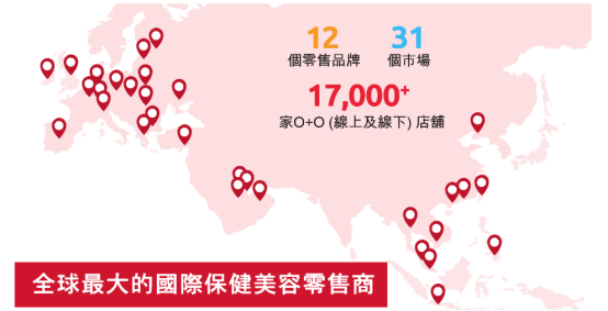 屈臣氏三闯 IPO，募资20 亿美元 IPO 能否自救？