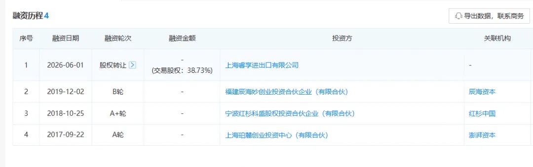 关停两年后，昔日网红彩妆HEDONE被资本集体抛弃