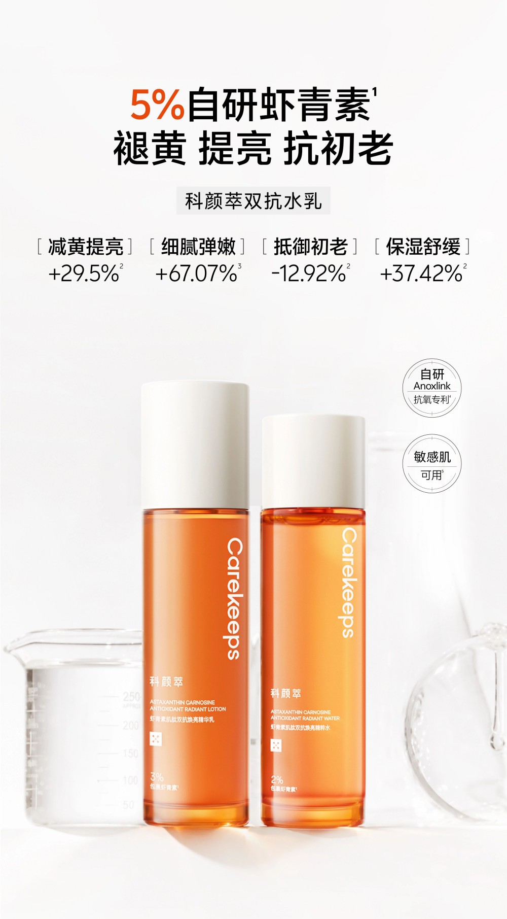 科颜萃虾青素肌肽双抗焕亮水乳新品上市
