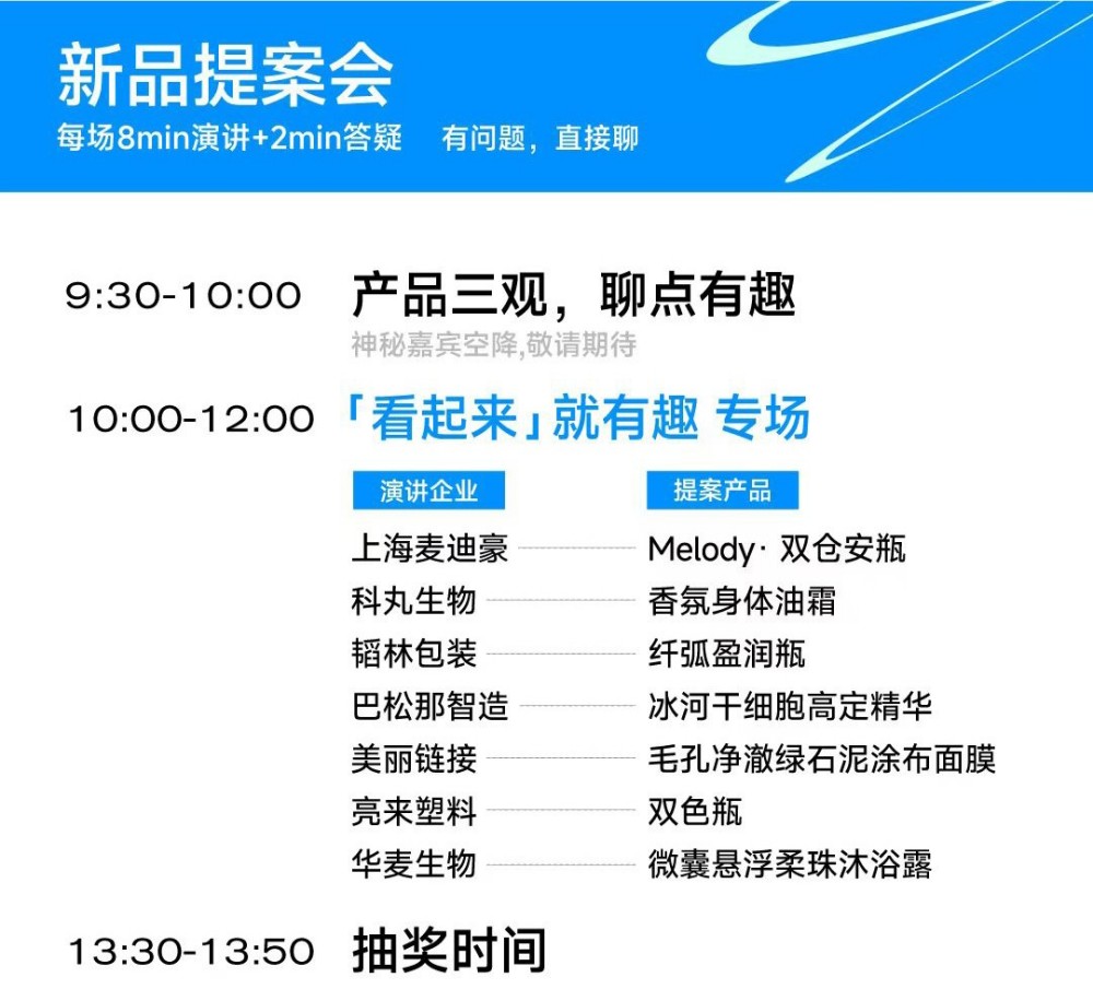 【有趣】好产品提案会