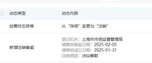 日本洗护巨头 I-ne注销中国子公司