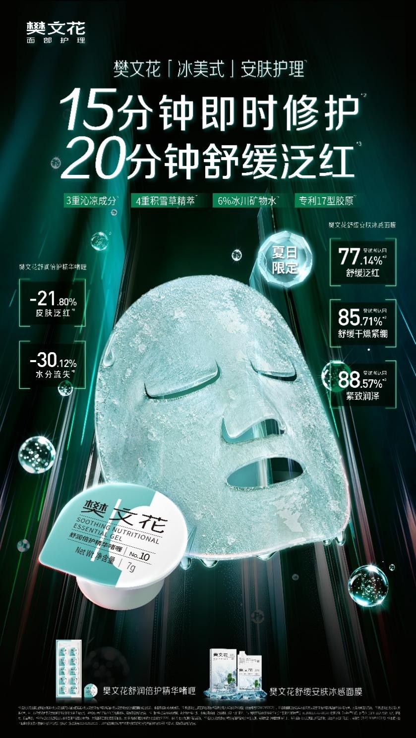 38年专研面部护理，樊文花又迎来一个里程碑