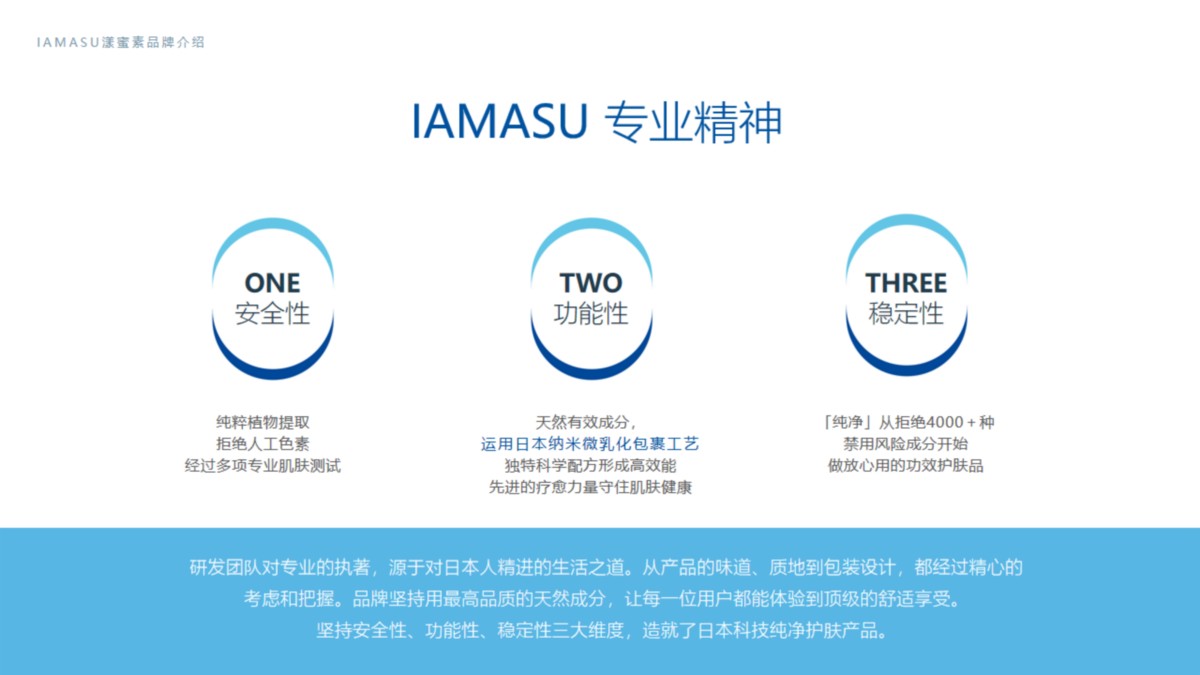 IAMASU漾蜜素