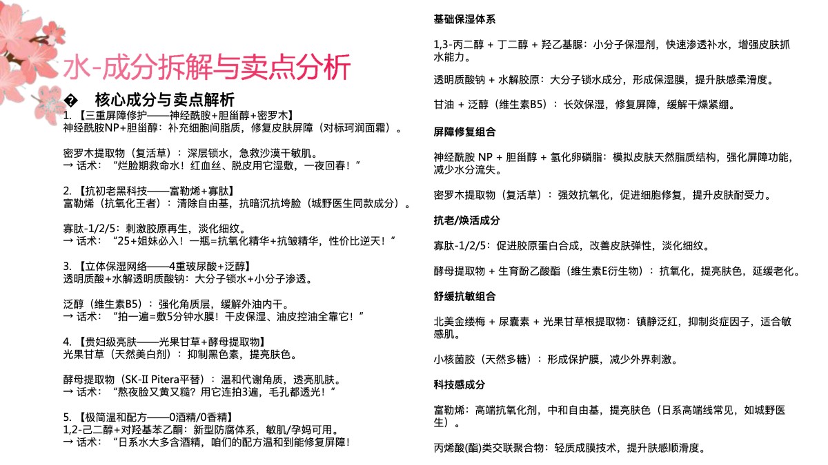 IAMASU漾蜜素