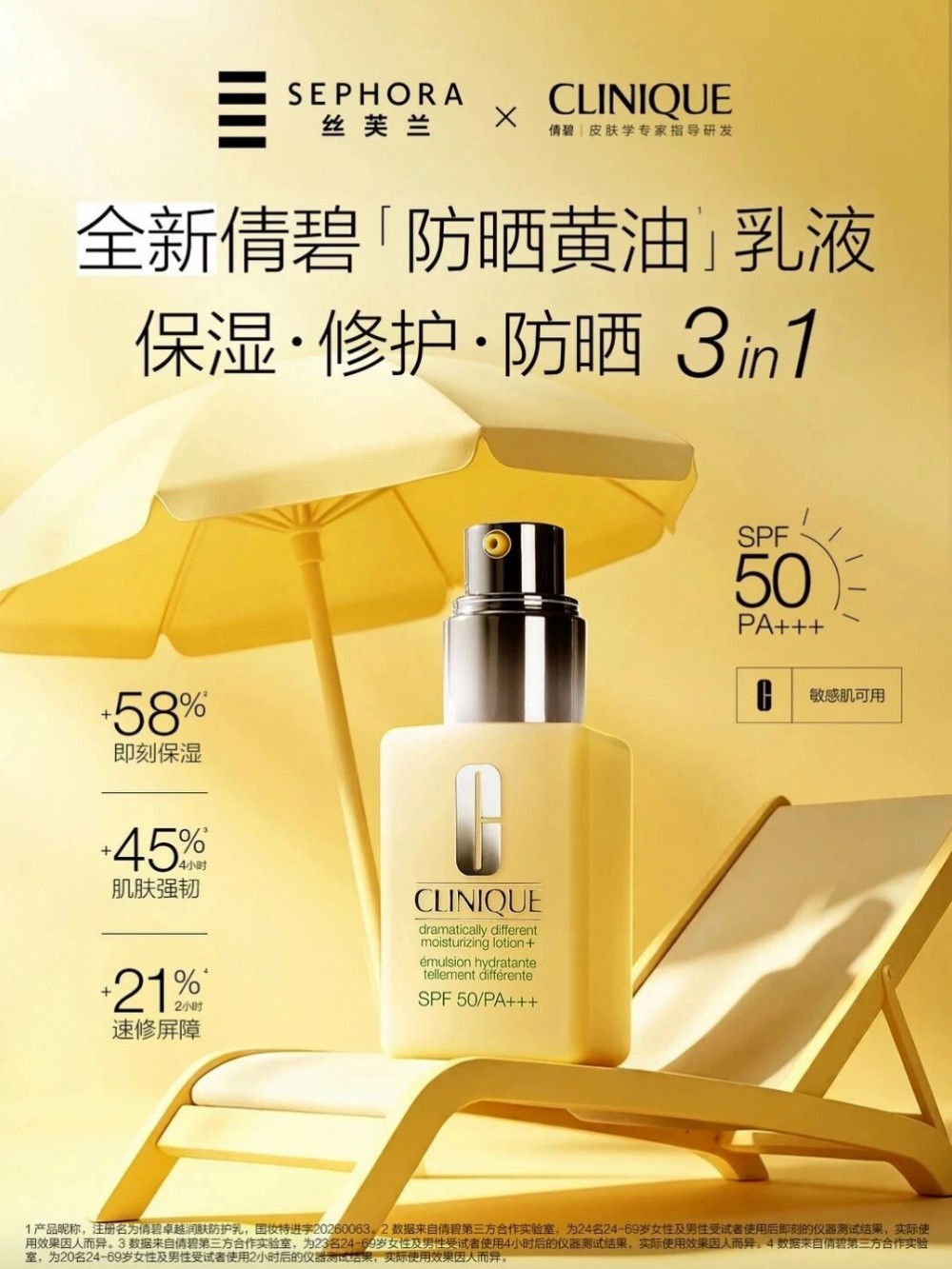 倩碧防晒黄油新品上市
