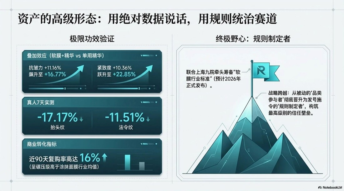 蒂洛薇 VS 造物者：抖品牌流量退潮下，两条截然不同的品牌化转型之路