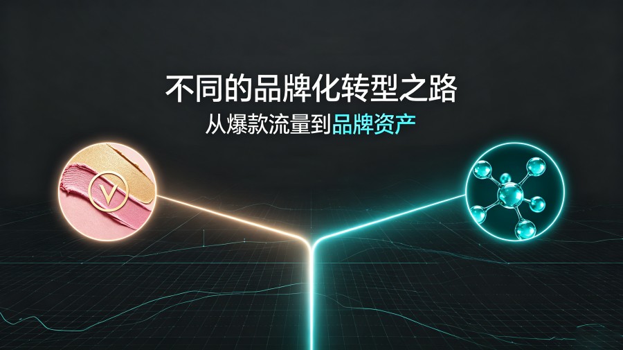 蒂洛薇 VS 造物者：抖品牌流量退潮下，两条截然不同的品牌化转型之路