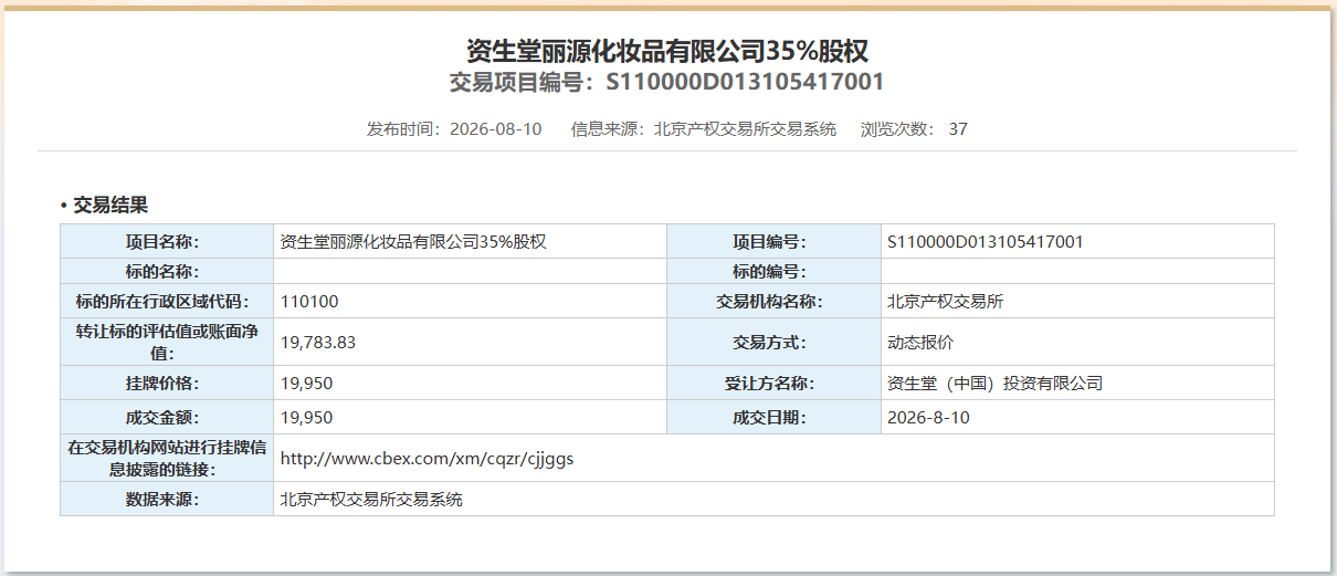 妆榜周报｜资生堂斥资近两亿全资运营欧泊莱 ；绽美娅首发双球PDRN技术；Frida首推儿童个护线