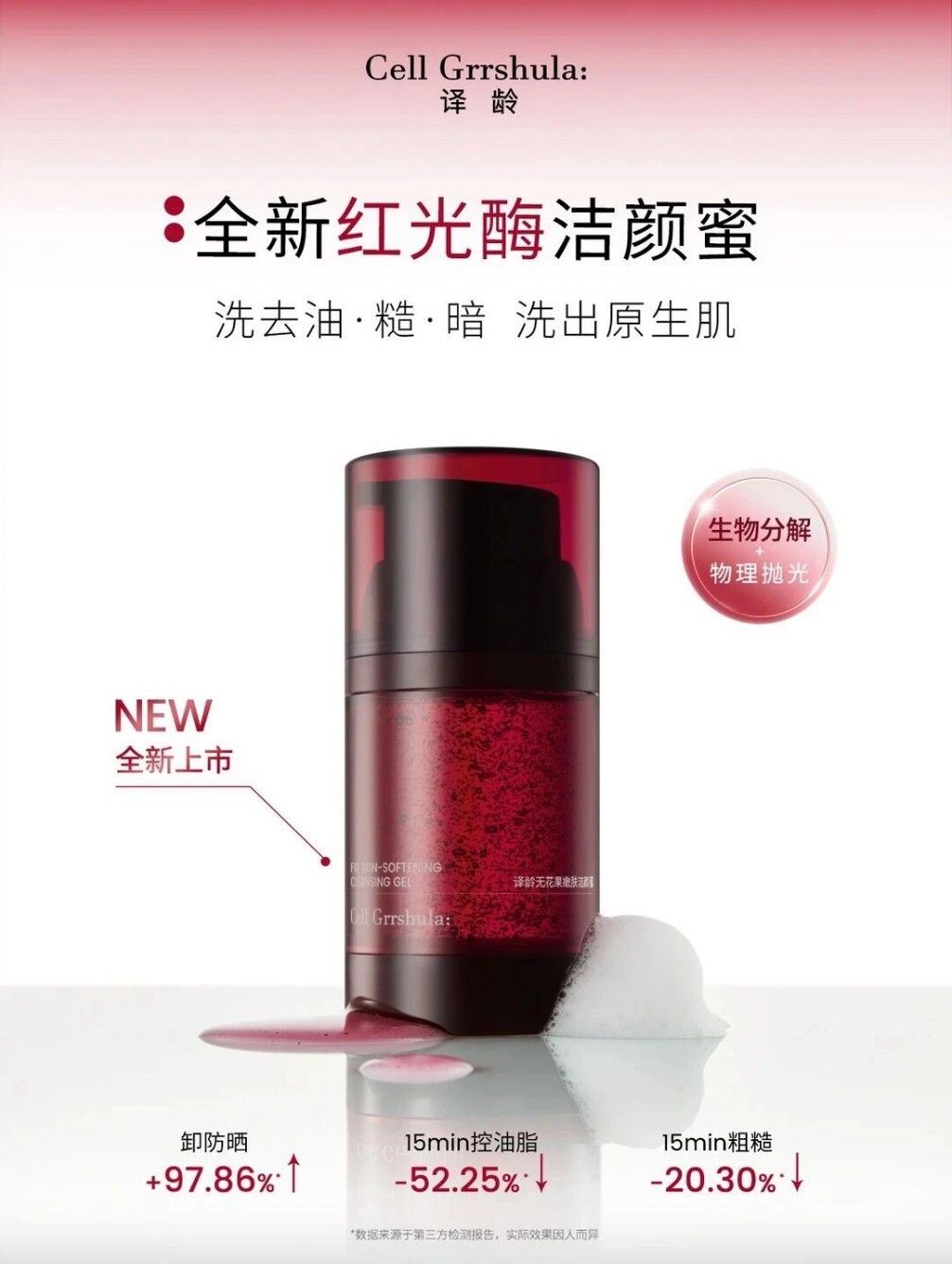 译龄红光酶洁颜蜜新品上市