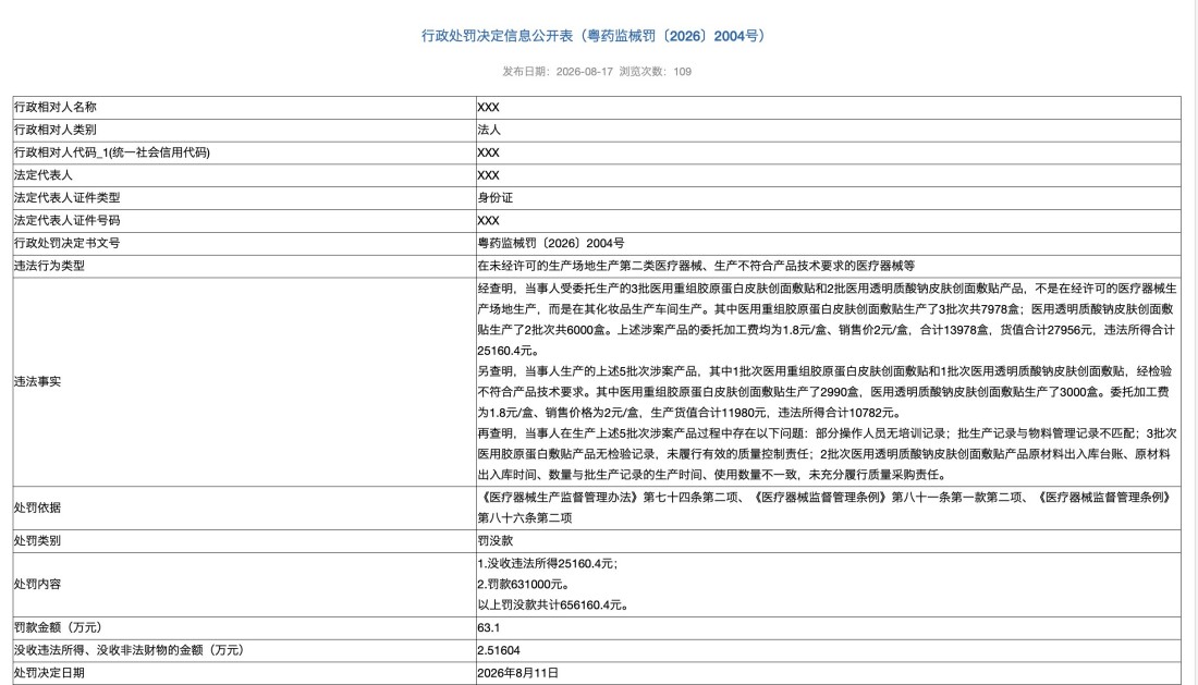 广东名颜化妆品违规生产不合格医用敷贴，被罚没65万余元