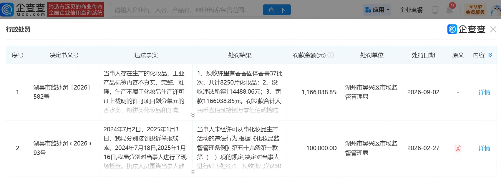 湖州开森因多项违规被罚没128万元