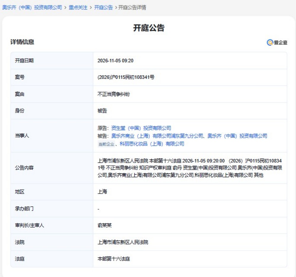 妆榜周报｜植物医生跨界大健康；AHC母公司任命新CEO；花王旗下品牌跨界沪上潮流咖啡店