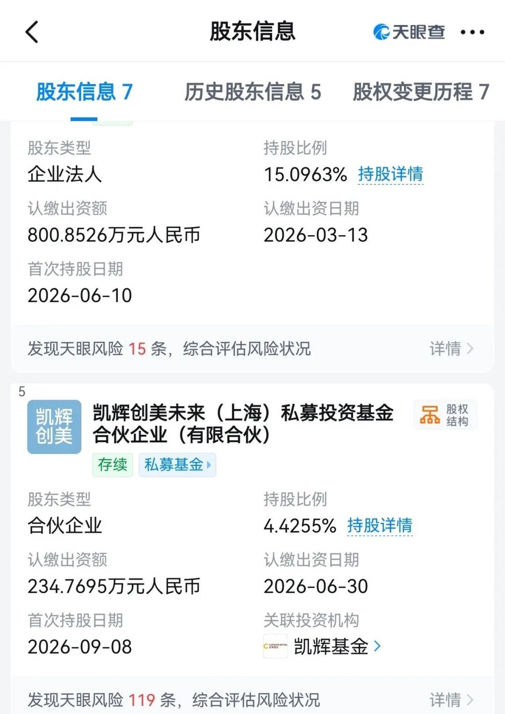 欧莱雅关联基金出手，入股抖音彩妆黑马蒂洛薇