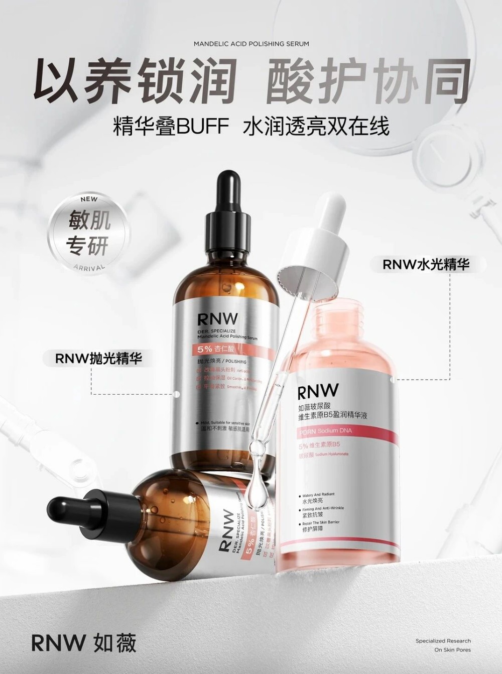 RNW抛光精华 & 水光精华新品上市