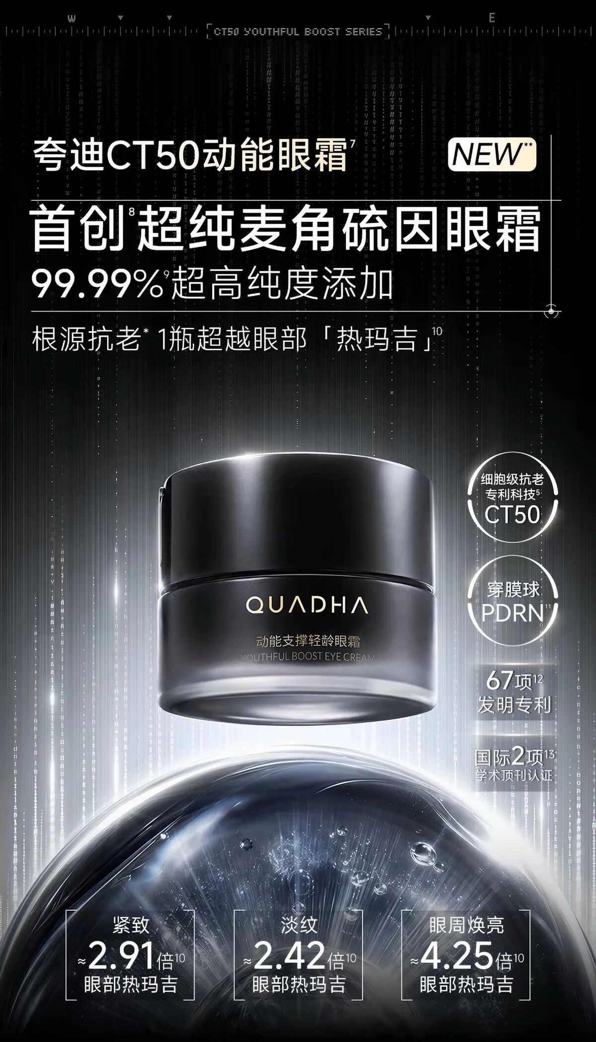 夸迪动能支撑轻龄眼霜新品上市