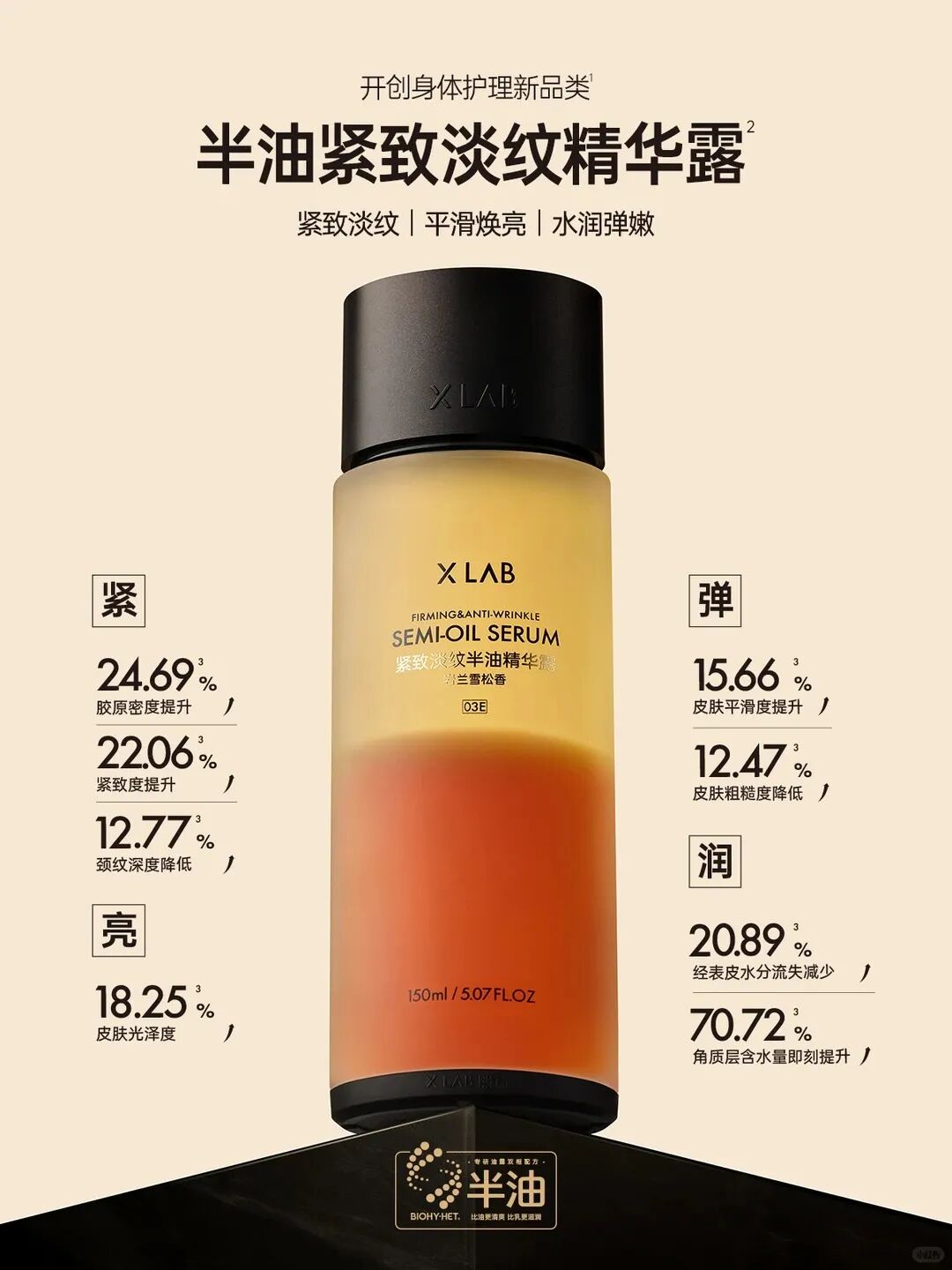 X LAB熙所紧致淡纹半油精华露