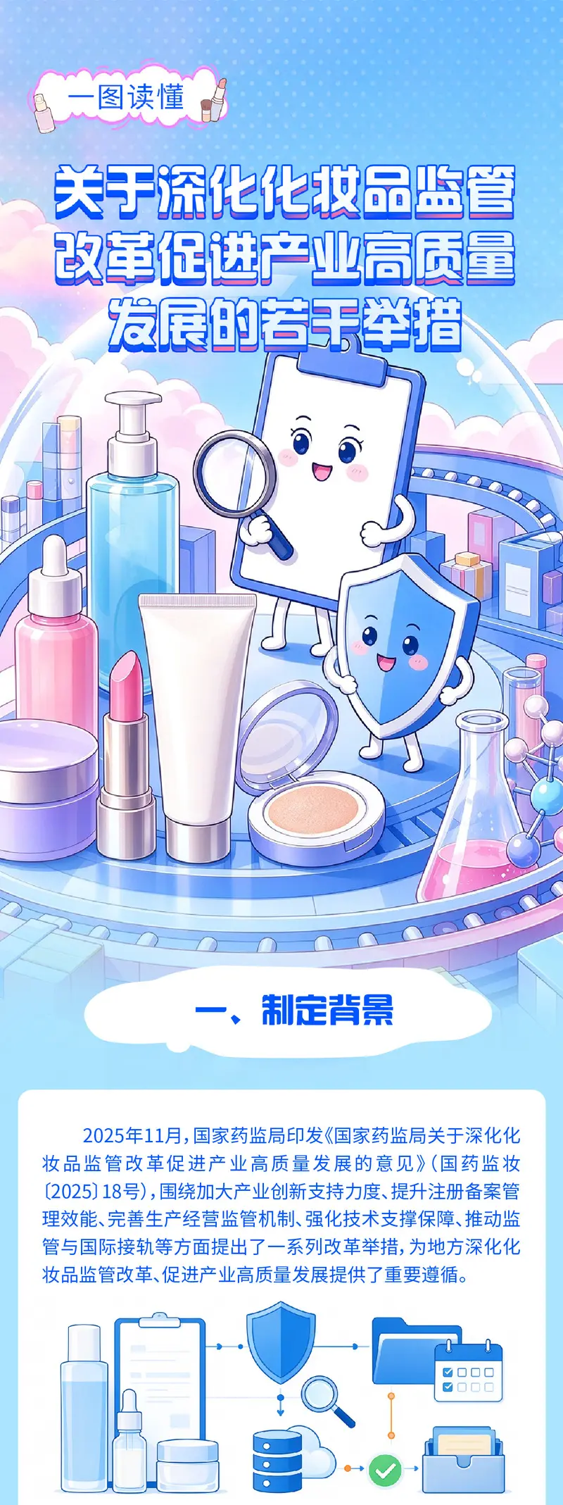 浙江化妆品监管改革20条落地，11月15日起施行