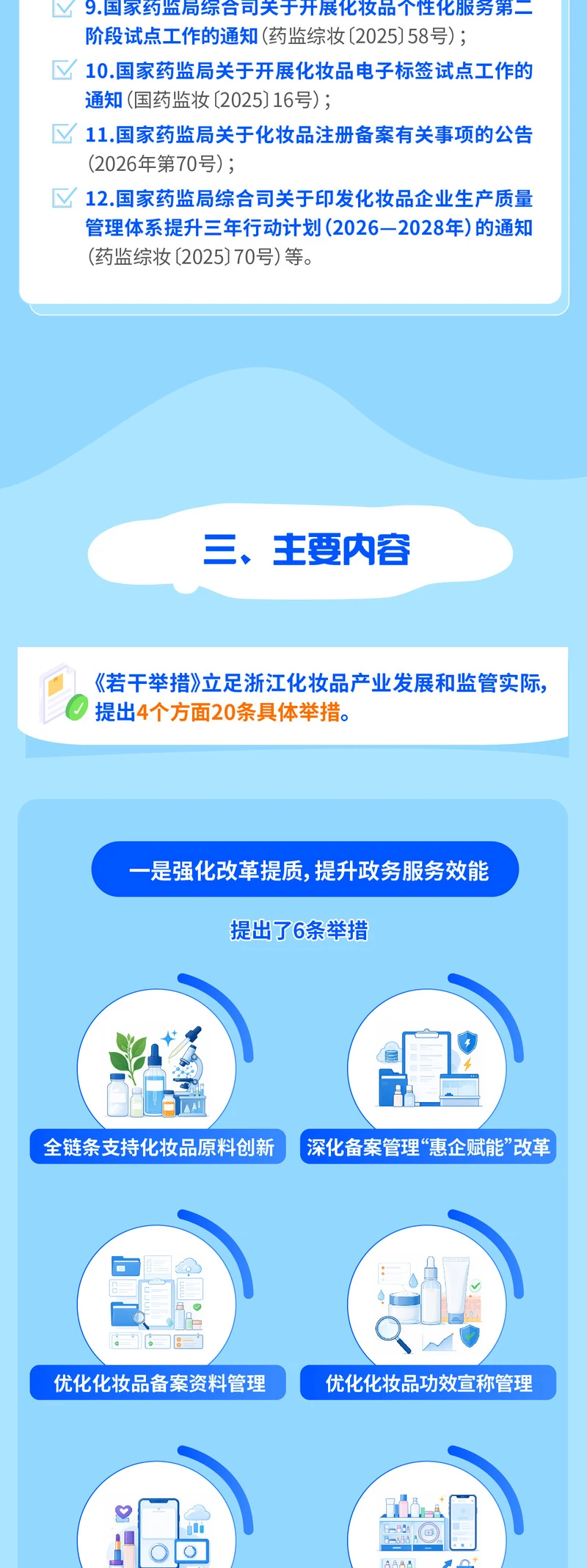 浙江化妆品监管改革20条落地,11月15日起施行