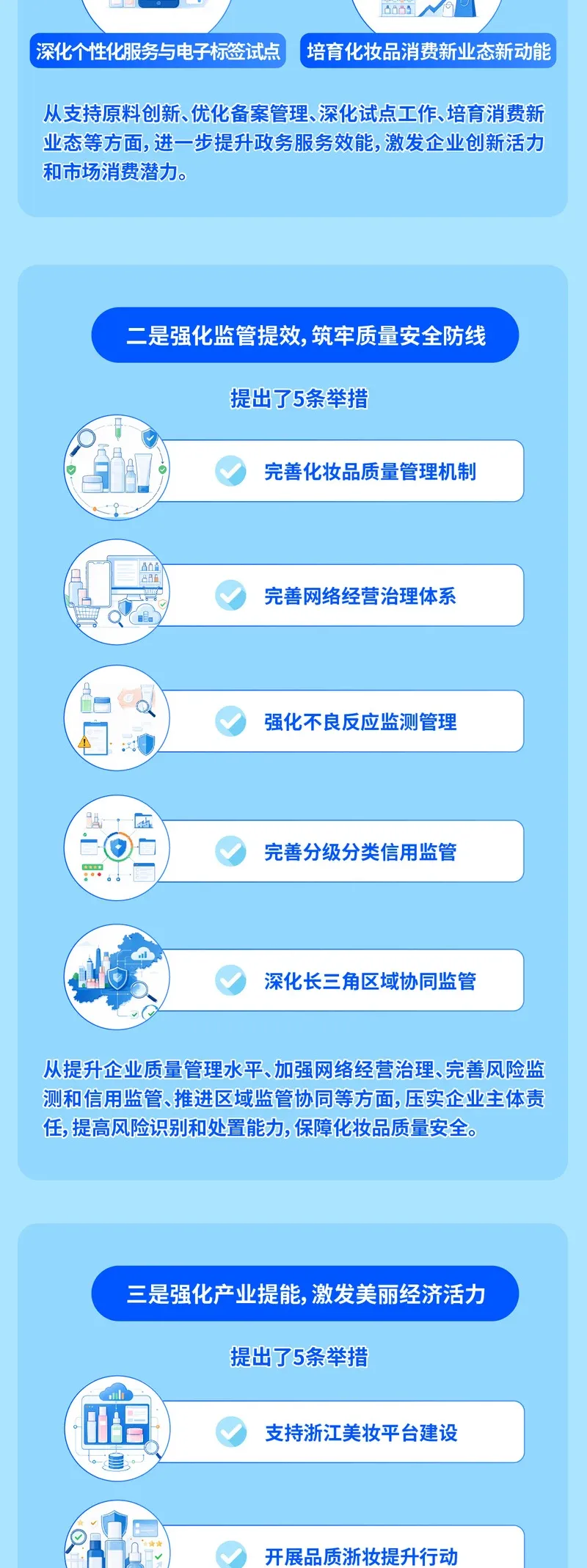浙江化妆品监管改革20条落地,11月15日起施行